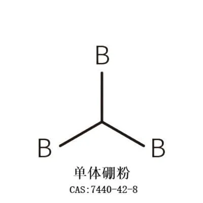 Serbuk Boron Monomer